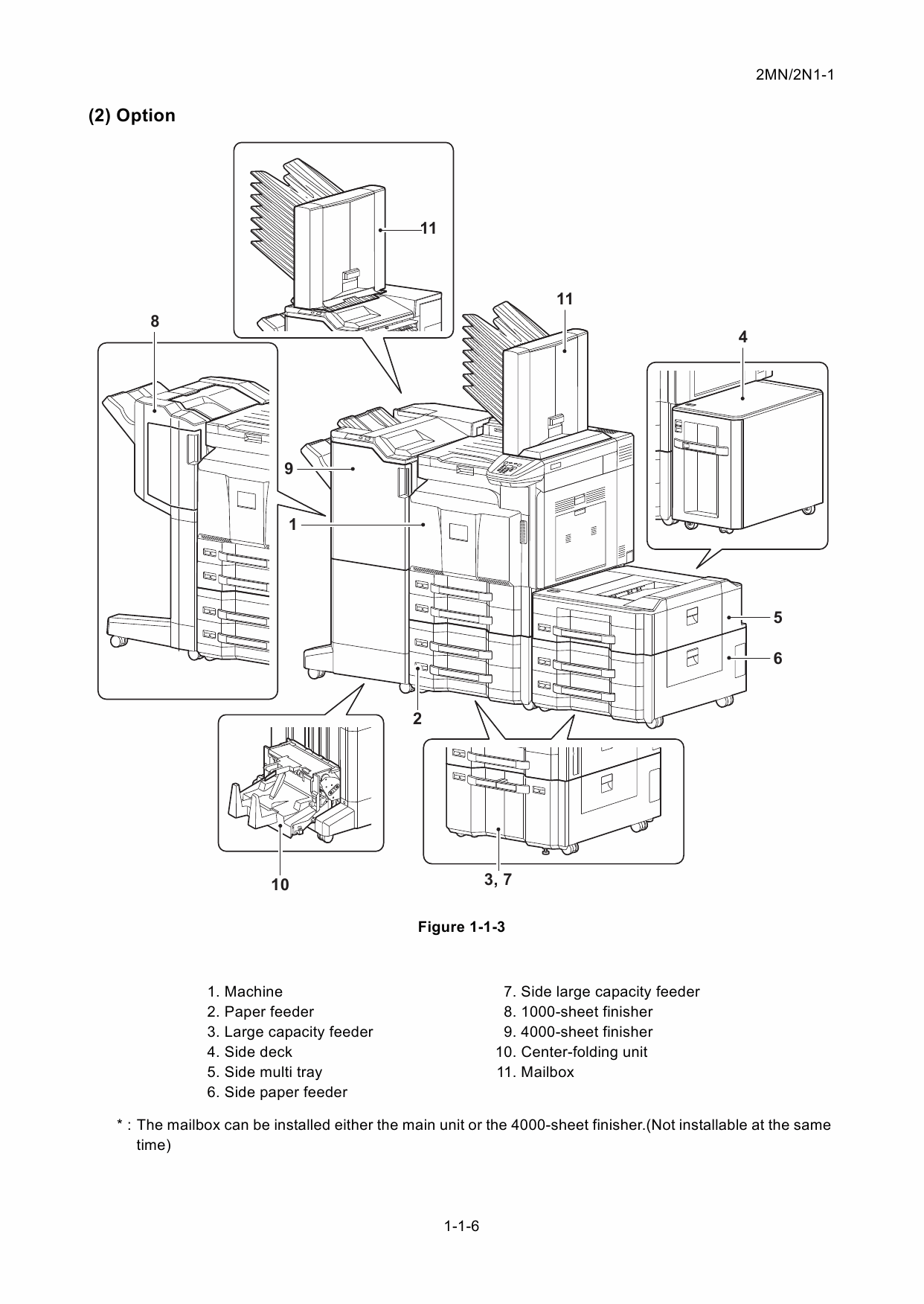 KYOCERA ColorLaserPrinter FS-C8600DN 8650DN Service Manual-2